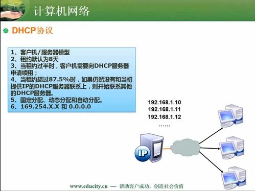 計算機(jī)網(wǎng)絡(luò)軟件的技術(shù)開發(fā)