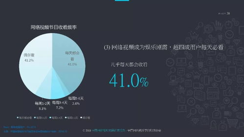 2018中國網絡視聽發(fā)展研究報告 技術開發(fā)驅動行業(yè)新變革